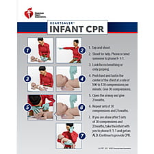 Infant CPR reference card - Download image